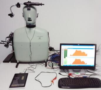 EN 50332聲級限製