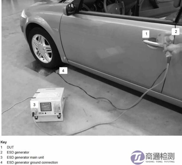 ISO 10605:2008 ESD 測試設置