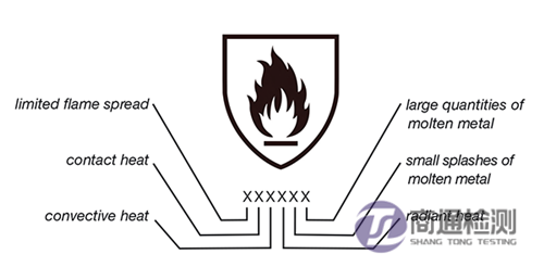 en 407產品標記示例.png