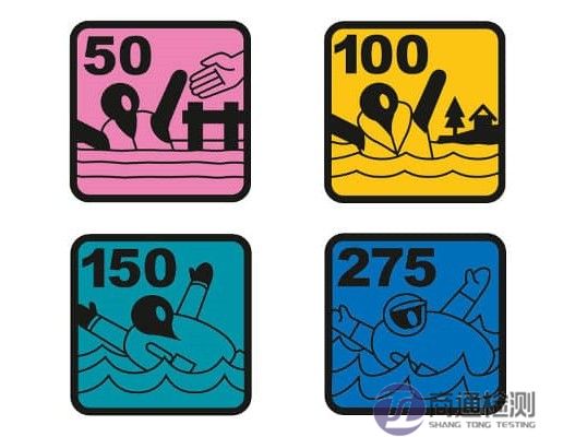 救生衣CE認證標誌