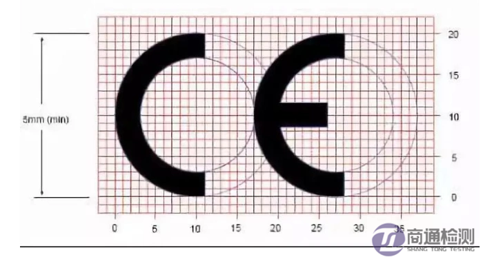 EN ISO 18526-1:2020眼和麵部保護